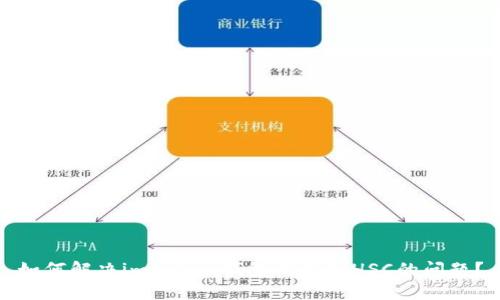 如何解决imToken钱包收不到HSC的问题？