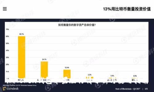 :
imToken钱包苹果版行情分析与使用指南