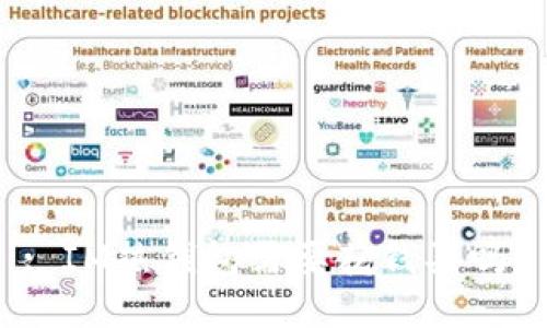 : IM热钱包需要花钱买吗？