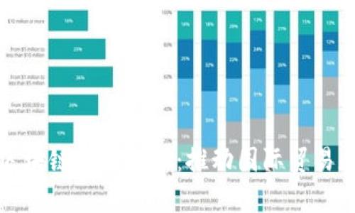 跨境金融区块链案例解析：推动国际贸易和金融创新