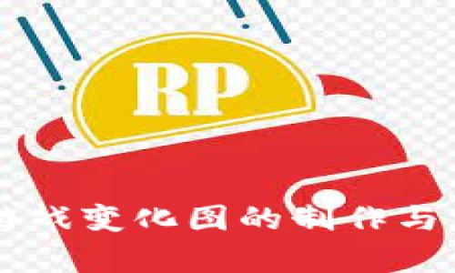 区块链游戏变化图的制作与分析方法