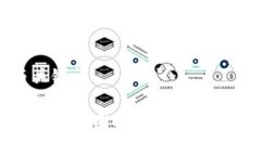 与关键词揭秘金融圈所谓