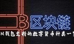 IM钱包支持的数字货币种类