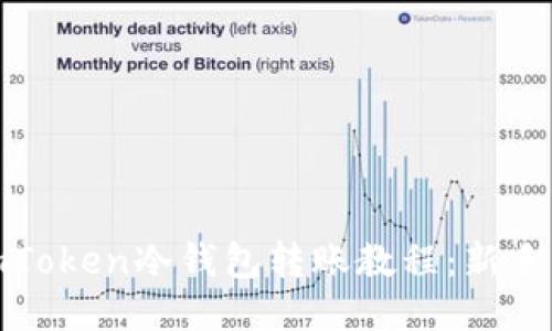 : imToken冷钱包转账教程：新手指南