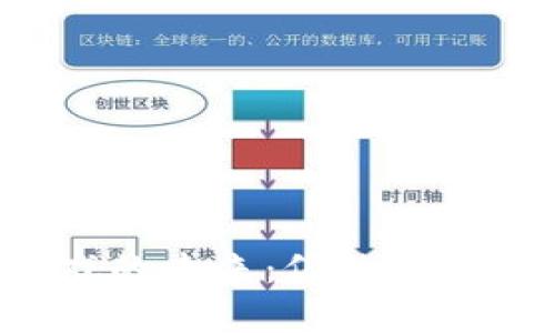 区块链游戏的未来：仍然有发展空间吗？