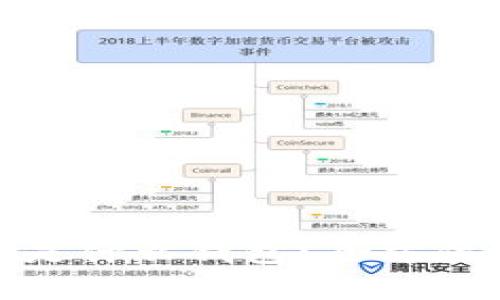 热搜榜IMtoken是什么钱包？全方位解读与使用指南