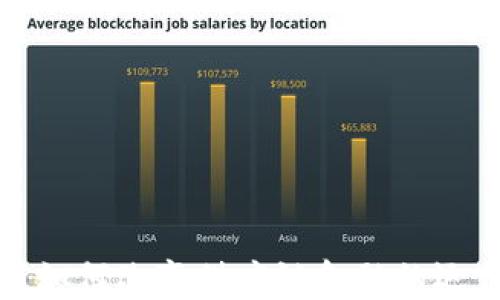 
区块链如何改变供应链金融的运作步骤