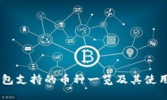 IM钱包支持的币种一览及其