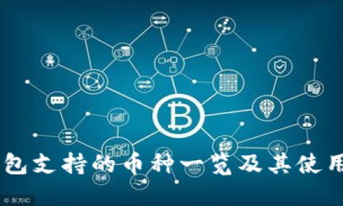 IM钱包支持的币种一览及其使用指南