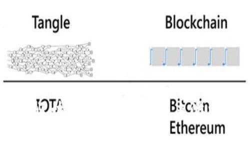 星星崛起区块链游戏：探索未来游戏的新纪元