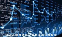 河南区块链游戏公司推荐
