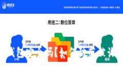 imToken钱包安全吗？如何防