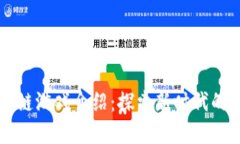 网易区块链游戏介绍：探