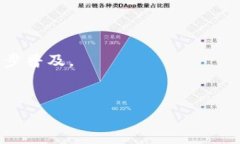   网易区块链养宠游戏：探