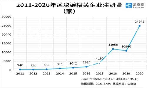   如何解决iMToken钱包浏览打不开的问题 / 

 guanjianci iMToken钱包, 钱包打不开, 钱包问题, 数字货币 /guanjianci 

iMToken钱包是一款非常受欢迎的数字货币钱包，广泛应用于管理和存储各种加密资产。然而，许多用户在使用iMToken钱包时可能会遇到浏览器无法打开或加载问题。这可能会导致用户无法访问他们的资产或使用相关功能。本文将深入探讨导致iMToken钱包浏览器打不开的常见原因，并提供解决方案，确保用户能够顺利访问其钱包。

一、iMToken钱包浏览器打不开的常见原因
导致iMToken钱包浏览器打不开的问题可能有很多，以下是一些常见的原因：
1. **网络连接问题**：最常见的原因是网络连接不稳定。这可能是由于Wi-Fi信号较弱、移动数据连接差或任何网络故障导致的。
2. **软件版本问题**：使用过时的iMToken钱包版本可能会影响应用程序的性能和安全性。旧版本可能存在已知bug或兼容性问题。
3. **设备存储空间不足**：如果设备存储空间不足，可能会导致应用加载缓慢或无法正常打开。
4. **账户问题**：用户的账户若存在问题，可能会阻止访问该应用，导致浏览器无法打开。
5. **系统兼容性**：某些iOS或Android系统版本可能与新版本的iMToken不完全兼容，影响应用的正常运行。

二、解决iMToken钱包浏览器打不开的方法
以下是一些可能的解决方案，旨在帮助用户恢复iMToken钱包的使用：
1. **检查网络连接**：首先，检查您的网络设置，确保您有稳定的网络连接。可以尝试重新连接Wi-Fi或切换到移动数据。此外，重启路由器也是一个不错的选择。
2. **更新应用程序**：确保您的iMToken钱包是最新版本。前往App Store或Google Play商店，检查应用的更新情况，下载并安装任何可用的更新。
3. **释放设备存储**：检查您的设备存储情况，并释放不必要的文件和应用。如果存储空间不足，可以尝试删除一些不常用的应用程序和文件。
4. **重新登录账户**：尝试注销您的账户，然后重新登录。如果可能，请还原您的钱包设置，确保没有错误的设置影响您访问钱包。
5. **设备重启**：在很多情况下，简单的设备重启可以解决许多问题。关闭设备并重新启动，检查是否能成功打开iMToken钱包。

三、如何确保钱包的安全性
使用数字货币钱包时，安全性至关重要。以下是一些确保iMToken钱包安全的建议：
1. **启用双重验证**：对于iMToken账户，启用双重验证可以额外增加安全性，确保即使有人获知了您的登录信息，他们仍然无法轻易进入您的账户。
2. **定期更换密码**：定期更换账户密码，并确保选择一个强密码，避免使用与您其他账户相同的密码。
3. **保持软件更新**：确保您的应用始终是最新版本，以获得最新的安全补丁和更新。
4. **注意钓鱼攻击**：时刻保持警惕，不要随意点击未知链接或下载可疑的附件，谨防钓鱼攻击或恶意软件影响账户安全。
5. **备份私钥和助记词**：确保您妥善备份私钥和助记词，将其存放在安全的地方，避免丢失后无法恢复资产。

四、如何调试iMToken钱包问题
除了常见的解决方案外，用户还可以采用一些调试技巧进行问题解决：
1. **查看系统日志**：如果您具备一定的技术背景，可以查看设备的系统日志，寻找可能导致应用运行问题的错误信息。
2. **模拟不同环境**：尝试在不同网络（如Wi-Fi和移动数据）和设备上打开iMToken钱包，以确定是否问题出在特定的环境或设备上。
3. **重置应用设置**：依据您的需求，可以尝试清除应用的缓存和数据，或直接卸载后重新安装iMToken钱包应用。
4. **联系支持团队**：如果问题依然存在，建议通过iMToken的官方网站或社交媒体渠道，与其客户支持团队联系以获得专业帮助。

五、常见问题的解答
h41. iMToken钱包的安全性如何？/h4
iMToken钱包在设计时非常注重用户的资产安全，采用了多重安全机制以保护用户的资金。例如，用户的私钥存储在本地设备中，而非云端，这意味着即使黑客入侵其服务器，也无法获取用户资产。
此外，iMToken钱包也提供安全审计机制，能够识别潜在的安全漏洞。启用双重验证和定期更新密码是提升安全性的有效措施，用户可以通过这些方法降低被攻击的风险。

h42. 如果忘记密码该怎么办？/h4
若用户忘记iMToken钱包的密码，恢复的方法取决于用户是否备份了助记词或私钥。如果备份了助记词，用户可以通过助记词恢复钱包，重新设定密码。为了避免潜在的资产损失，务必在安全的环境中操作。
若没有备份，用户可能无法找回密码，也无法恢复钱包中的资产。因此，强烈建议用户在创建钱包时务必备份助记词，并妥善保管。

h43. iMToken钱包支持哪些币种？/h4
iMToken钱包支持多种主流的数字货币，包括以太坊（ETH）、比特币（BTC）、EOS、TRON等。随着数字货币市场的发展，iMToken也定期更新以支持新币种，确保用户能够轻松管理各种资产。
用户可以在iMToken的钱包界面查看所支持的币种列表，并根据自己的需求正确管理和使用这些数字资产。

h44. 为什么人们选择使用iMToken钱包？/h4
iMToken钱包因其用户友好的界面、强大的安全性和多币种支持，成为广受欢迎的数字货币钱包之一。用户可以通过iMToken方便地进行资产的管理、交换和交易，同时也能够参与DeFi、高收益投资等功能。
此外，iMToken提供多种功能，包括DApp浏览器、市场行情查询和便捷的交易中心，极大丰富了用户的使用体验。针对新手而言，iMToken钱包的简单易用性也是其吸引力之一。

h45. 如何在iMToken钱包中进行交易？/h4
在iMToken钱包中进行交易相对简单。用户可以通过以下步骤进行购买或出售数字货币：首先，登录iMToken钱包，并确保您的账户已设置好相关安全措施；然后在“交易”或“市场”部分选择您想要交易的币种。
进入交易界面后，输入您希望购买或出售的数量，系统会自动计算出交易所需的费用和总额。确认无误后，进行确认。如果是出售，则需要选择接收的币种和地址，确保安全性。完成交易后，您可以在“资产”界面查看交易的最新状态。

通过以上分析和解答，我们希望能帮助用户更深入地理解iMToken钱包，尤其是解决浏览打不开的问题。同时，确保钱包的安全性和顺利使用。如果遇到其他问题，建议随时联系iMToken支持团队获取帮助。