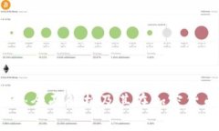 IM钱包交易所：全面解析及