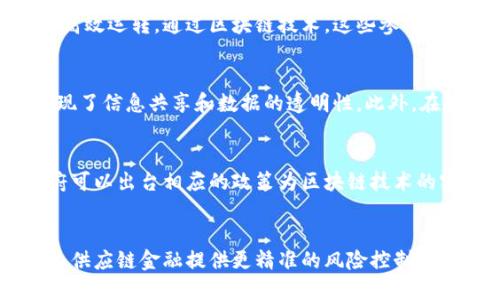 区块链供应链金融的过程详解/
区块链, 供应链金融, 金融科技, 透明性/guanjianci

随着区块链技术的飞速发展，供应链金融正逐渐成为企业融资的新途径。相比传统的融资方式，区块链提供的去中心化的特性，能够提高透明度，降低成本，提高效率。本文将详细介绍区块链在供应链金融中的应用及其流程，并思考相关问题以便更深入的理解这一领域。

区块链供应链金融的基本概念
区块链是一种去中心化的分布式账本技术，其通过多个节点共同维护数据的安全和透明性，使得在没有中介的情况下能够实现可信的交易过程。在供应链金融中，区块链能够连接各方参与者，包括生产商、供应商、分销商、金融机构等，打通信息壁垒，快速高效地处理交易信息。

区块链供应链金融的核心流程
 blockchain 供应链金融的主要流程包括信息登记、信用评估、融资申请、资金划拨、交易结算和后续管理。

1. 信息登记
在区块链的供应链金融中，参与各方信息会被实时地记录在区块链上，确保数据的准确和不可篡改。生产商、供应商、金融机构等信息经过验证后，通过智能合约自动完成登记。

2. 信用评估
通过分析区块链上所有参与者的历史交易记录及行为，金融机构能够快速进行信用评估，判断借贷方的还款能力和信用风险。这一过程大大提高了融资效率，缩短了贷款审批时间。

3. 融资申请
经信用评估合格的企业可以通过区块链系统提交融资申请，所有申请信息将被记录在链上以保证透明性。金融机构则可以及时获取信息，以便做出快速决策。

4. 资金划拨
融资申请获得批准后，资金会迅速从金融机构转账至借款方帐户。利用智能合约技术，资金划拨过程透明且自动化，减少了人为干预和失误的可能性。

5. 交易结算
在供应链金融中，交易结算将通过区块链技术进行实时结算，确保所有相关方都能够清晰地看到交易细节。这一过程不仅提高了结算效率，而且降低了交易风险。

6. 后续管理
最后，供应链金融的后续管理体现在资金使用及还款的监控上。区块链能够实时更新借款方的资金流向及偿还进度，确保资金的合理使用，并降低逾期风险。

区块链供应链金融面临的挑战
尽管区块链在供应链金融中有很多优点，但它也面临不少挑战。例如，技术的成熟度、政策法规的滞后、各企业间数据标准化的问题等。如何解决这些挑战，才能使供应链金融更加高效。

区块链在供应链金融中的未来发展
展望未来，区块链技术将在供应链金融中发挥越来越重要的作用。从技术成熟度提高、政策法规健全，到企业对这一新兴技术的逐步接受，供应链金融将迎来更加广阔的市场空间。

### 可能的相关问题

1. 区块链供应链金融的优势有哪些？
区块链供应链金融的优势主要体现在提高透明度、降低成本和提高效率。首先，由于所有信息都在区块链上公开可见，各方参与者能够实时获取信息，这降低了信息不对称带来的风险。其次，区块链还可以通过智能合约自动化许多流程，减少人工干预和人为错误，从而降低交易成本。最后，借助区块链技术，融资的审批速度大幅提升，帮助企业及时获得资金流动。

2. 区块链供应链金融的关键参与者有哪些？
区块链供应链金融中的关键参与者包括生产商、供应商、分销商、物流公司以及金融机构。每一方都在供应链的某个环节中扮演着重要角色，共同推动整个链条的高效运转。通过区块链技术，这些参与者能够更好地协同工作，形成一个高效、透明的供应链生态系统。

3. 目前国内外区块链供应链金融应用的实例如何？
全球范围内，许多公司已经在尝试应用区块链技术提高供应链金融的效率。例如，IBM和马士基合作的TradeLens项目，通过区块链技术全球航运和物流场景，实现了信息共享和数据的透明性。此外，在国内，阿里巴巴、腾讯等巨头也纷纷布局区块链供应链金融，通过其平台与技术优势，推动传统金融转型。

4. 如何推动区块链供应链金融的发展？
推动区块链供应链金融发展需要一个多方面的合作环境。首先，行业标准的制定至关重要，参与各方应协同合作，制定统一的数据标准和互操作性协议。其次，政府可以出台相应的政策为区块链技术的实施提供法律保障和激励措施。此外，金融机构应加大对区块链技术的投资与研发，培育更多专业人才，以满足行业的发展需求。

5. 区块链供应链金融的发展趋势是什么？
随着技术的不断进步和应用场景的不断扩展，区块链供应链金融的发展趋势将朝向数字化、自动化和智能化转变。将来，区块链将结合人工智能、大数据等技术，为供应链金融提供更精准的风险控制、信用评估及融资决策服务。同时，随着区块链技术在全球范围内的应用逐渐成熟，更多的企业也将逐步探索和接受这一全新的融资方式。