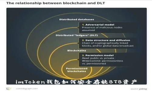 imToken钱包如何安全存放BTB资产
