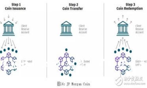 探索农事区块链游戏：创新与可持续发展的结合