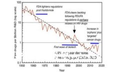 如何安全下载高仿imtoken钱