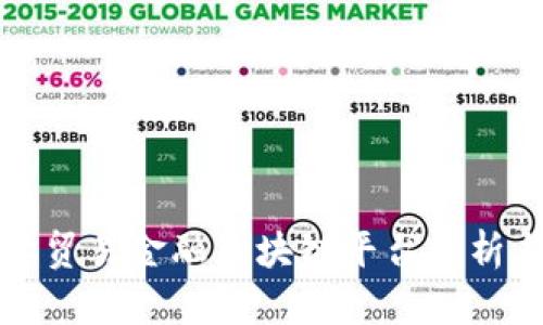 : 数学贸易金融区块链平台分析与应用