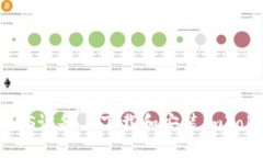 如何在iOS设备上下载和安