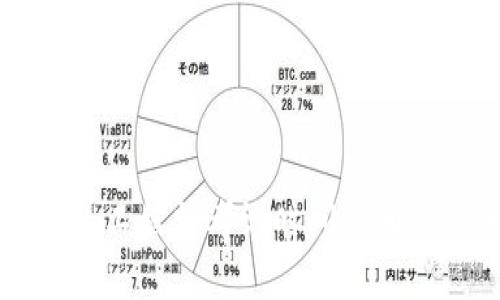 区块链金融行业工程师考试时间及相关信息全面解析