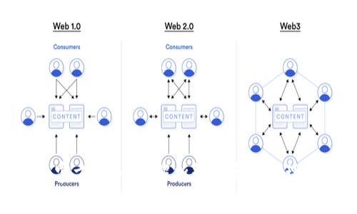 imToken官方版：全面解析数字资产管理与安全性