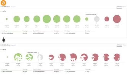 未来区块链供应链金融：如何重塑商业运作模式
