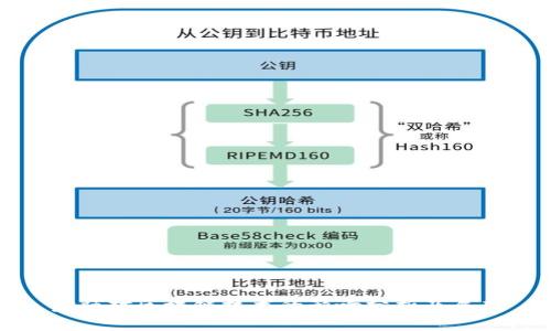 金融对区块链技术的影响分析及展望