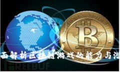全面解析区块链游戏的能