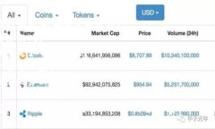 以下是一个关于区块链游