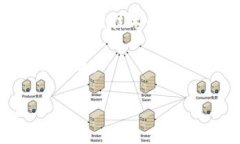   区块链金融联盟概念股票