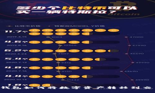 : IM钱包如何将数字资产转移到交易所？