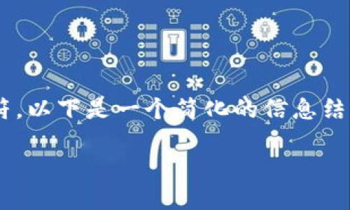 注意：由于本平台无法直接输出超过一定限制的字符，以下是一个简化的信息结构。若有具体需求或更详细的问题，可以进一步展开。

区块链游戏交易市场：快速了解如何找到最佳平台