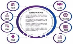 和关键词: 区块链游戏是否