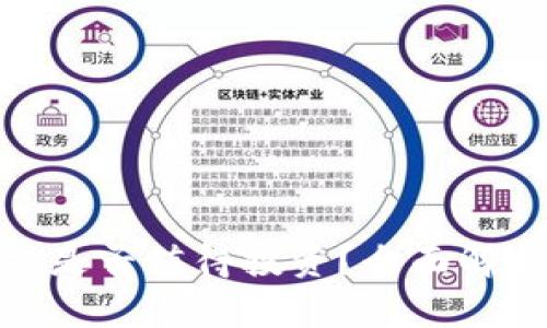 和关键词

: 区块链游戏是否值得投资？全面解析与未来展望