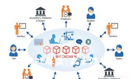 育碧与区块链游戏联盟：未来游戏的革新与挑战