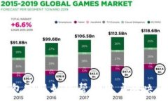   IM钱包客服如何帮助用户