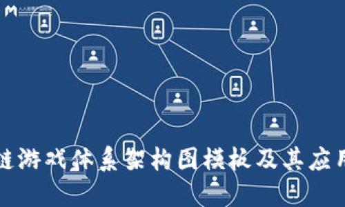 区块链游戏体系架构图模板及其应用探讨
