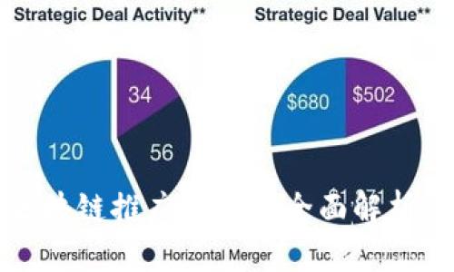 游戏区块链推广平台的全面解析与推荐