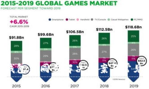 和关键词：
imToken钱包未同步解决方案与常见问题解答