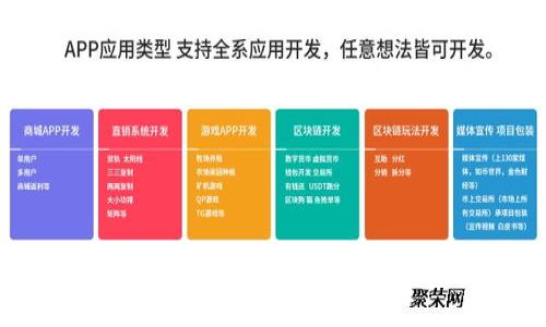 区块链在国际金融中的应用：深入分析及未来展望