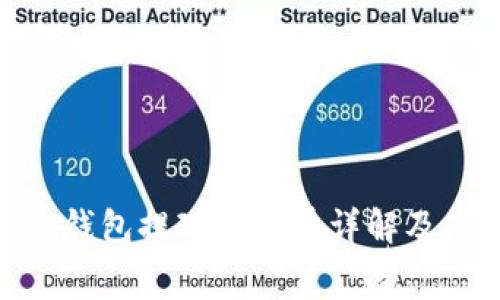 imToken钱包提现手续费详解及使用指南