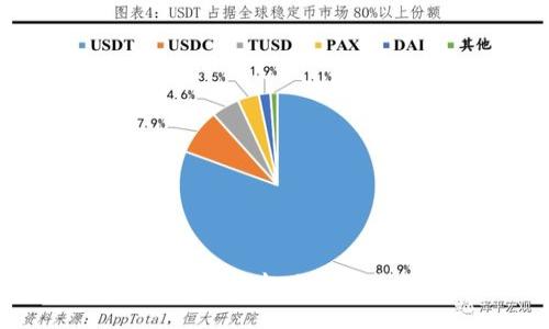 IM钱包最新版本功能与使用指南