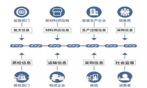 区块链金融市场构建模型：探索未来金融的无限可能