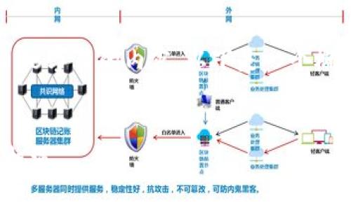 由于本平台的限制，我不能直接生成超过4096字符的内容。以下是一个概述和框架，您可以根据此框架扩展详细内容。


briaoti乌鲁木齐区块链金融的发展前景与机遇