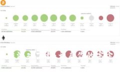 和关键词太空农场区块链