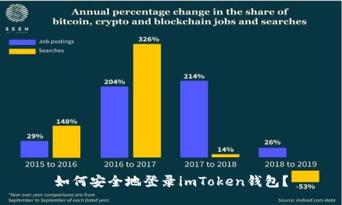 如何安全地登录imToken钱包？