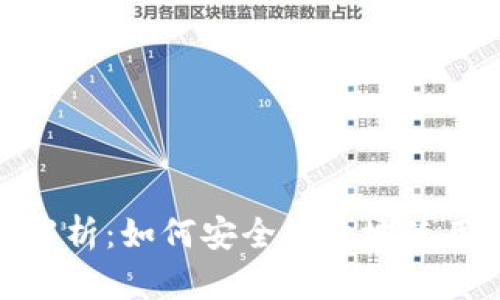 IM钱包转账限额解析：如何安全高效地使用IM钱包进行转账